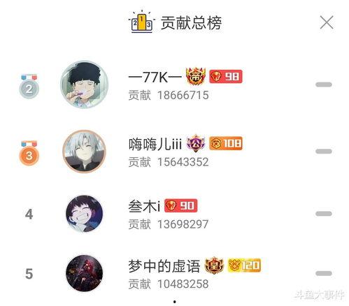 斗鱼的八卦,揭秘直播界的八卦传奇