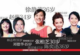 中文娱乐圈,揭秘明星幕后故事